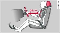 Posición correcta del asiento